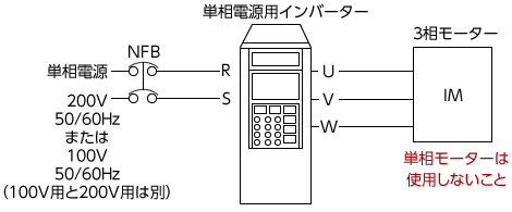 単相電源用インバーターと3相モーターの接続