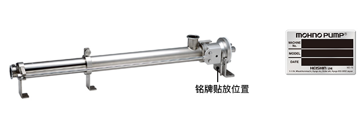 铭牌（Name Plate）的位置与内容