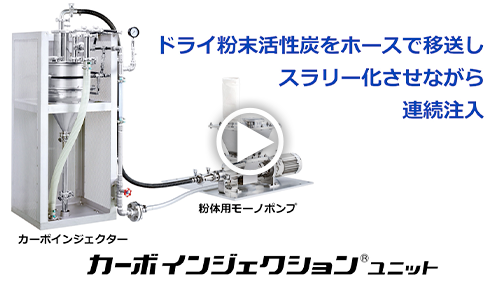カーボインジェクション動画
