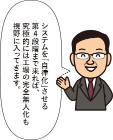 システムを「自律化」させる第4段階まで来れば、究極的には工場の完全無人化も視野に入ってきます。