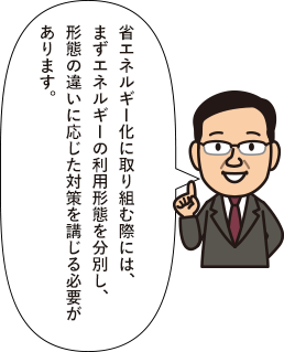 省エネルギー化に取り組む際には、まずエネルギーの利用形態を分別し、形態の違いに応じた対策を講じる必要があります。