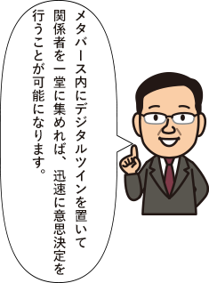 メタバース内にデジタルツインを置いて関係者を一堂に集めれば、迅速に意思決定を行うことが可能になります。