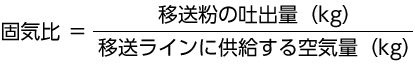 固気比の式