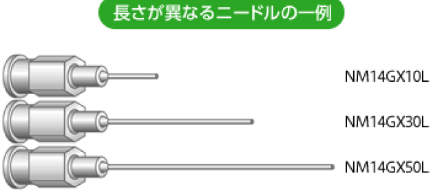 長さが異なるニードルの一例。NM14GX10L、NM14GX30L、NM14GX50Lはそれぞれニードルの長さが異なります。