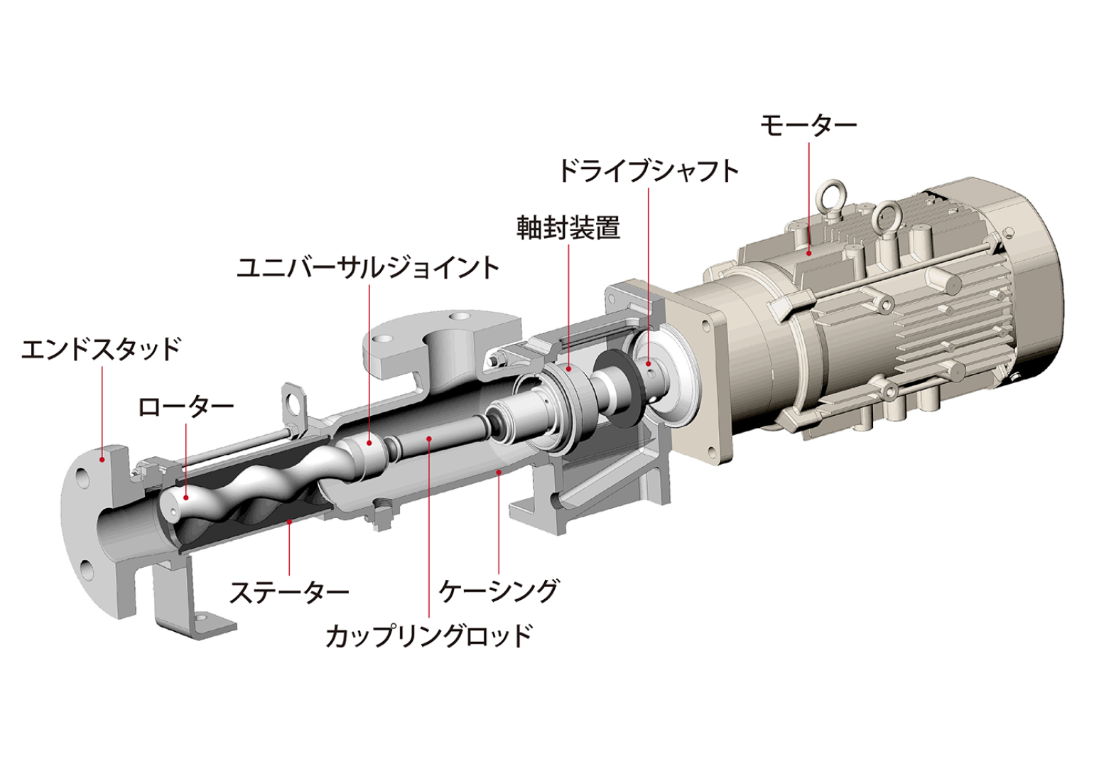 NY型の組立断面図。